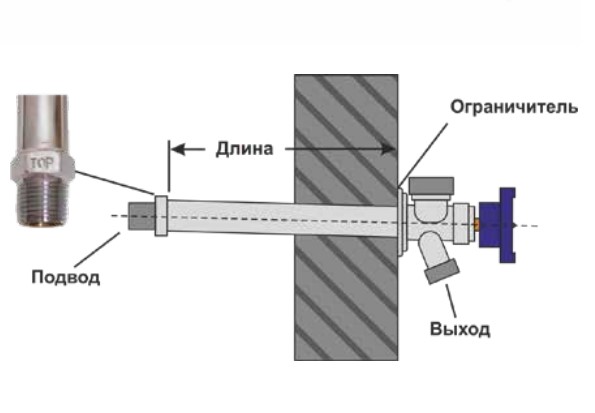 Кран незамерзающий Merrill купить в Минске в интернет-магазине, цена ...