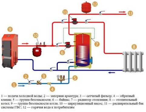 Схема подключения БКН (3)