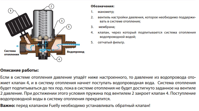 автоподпитка отопления meibes