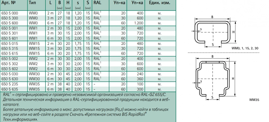 профиль монтажный 1.png профиль монтажный 1.png