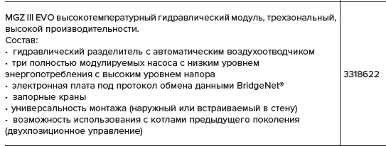 MGM 3 evo1.png MGM 3 evo1.png