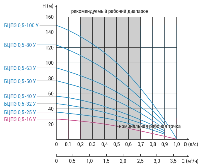 vodoley_bcpe.png vodoley_bcpe.png