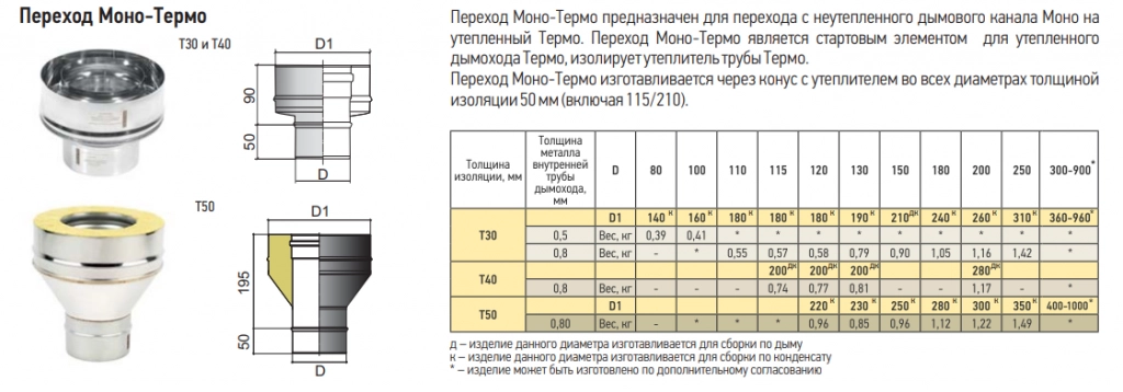 переход2.png переход2.png