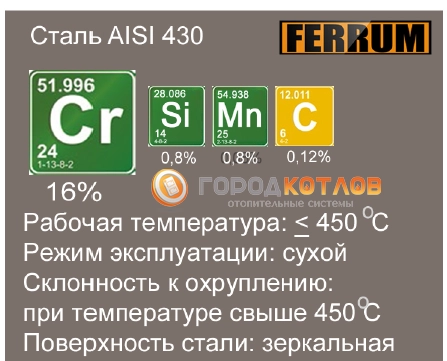 AISI 430.png AISI 430.png
