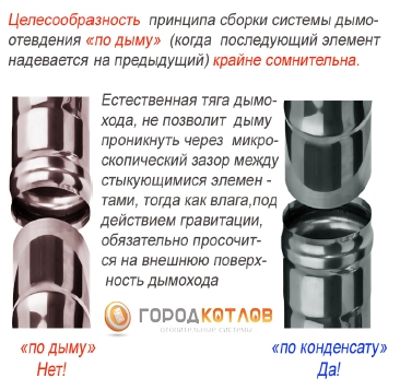 по дыму.png по дыму.png
