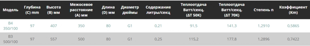 fondital9.png fondital9.png
