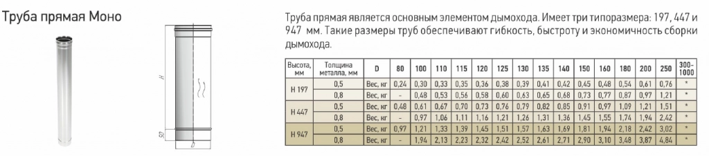 труба2501.png труба2501.png