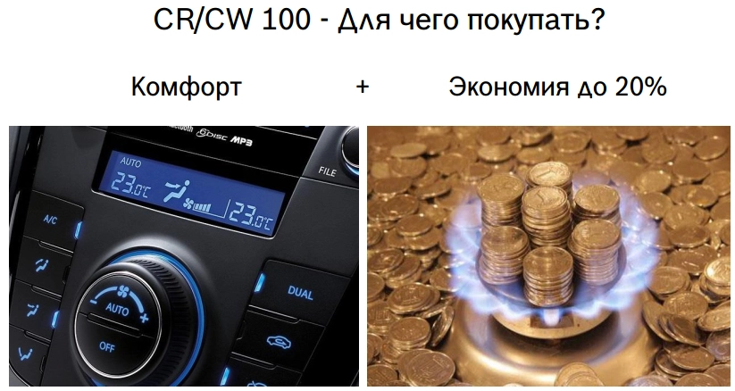 CW 100 bosch CW 100 bosch