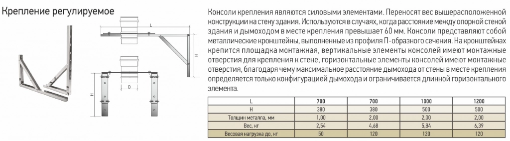 креплениерег2.png креплениерег2.png