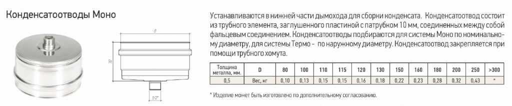 конденсат31.png конденсат31.png