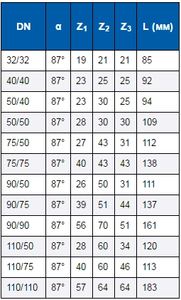 троник 90 рры.png