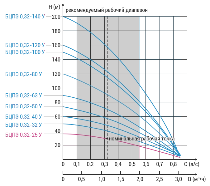 vodoley_bcpe_032_25.png vodoley_bcpe_032_25.png
