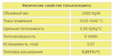 тальк.png тальк.png