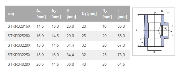 тройник переход.png