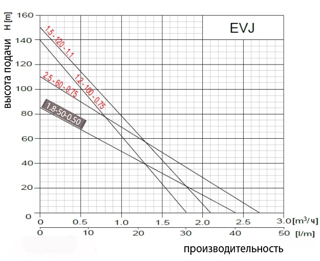 evj-gr.jpg evj-gr.jpg