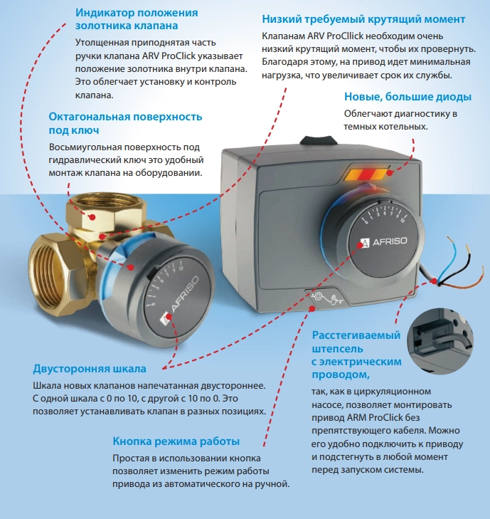 ARV 384 + ARM 343.png