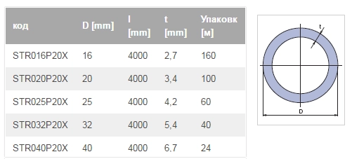 вавин обычный диаметры.png