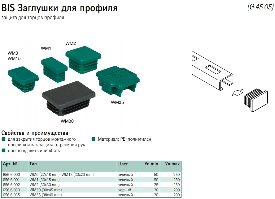 BIS заглушки.png