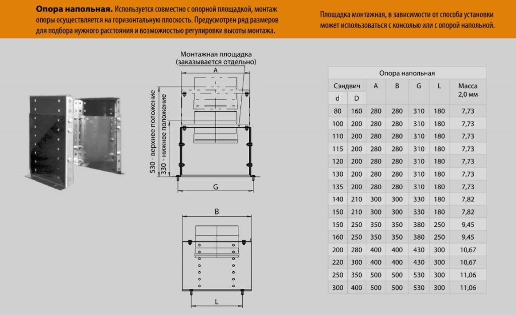 Опора напольная 1.png Опора напольная 1.png