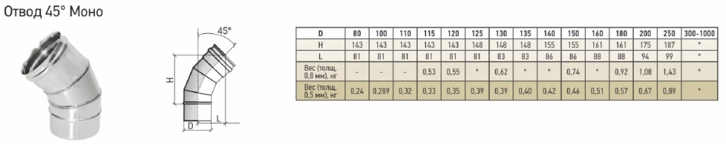отво4531.png отво4531.png