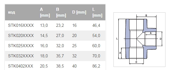 тройник.png тройник.png