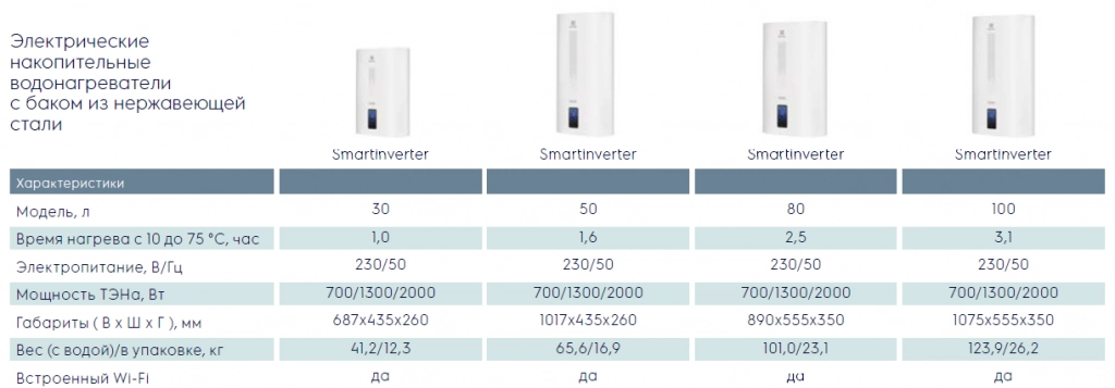 smart1.png smart1.png