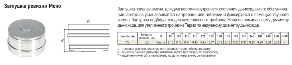 заглушка 2.png