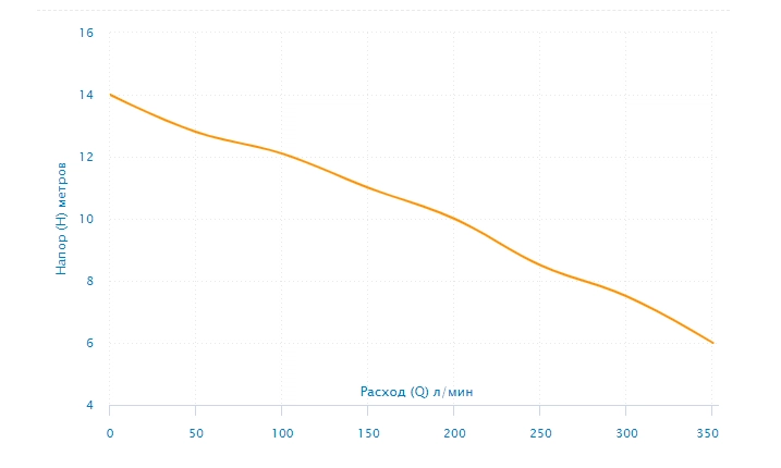 grinder150.png grinder150.png