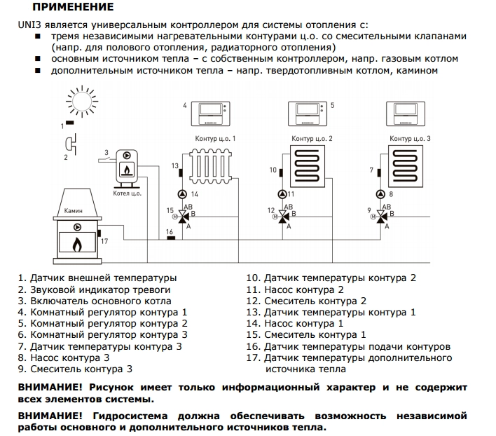 применение уни3.png