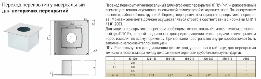 ппу2.png ппу2.png