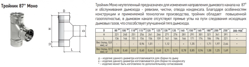 тройник моно.png