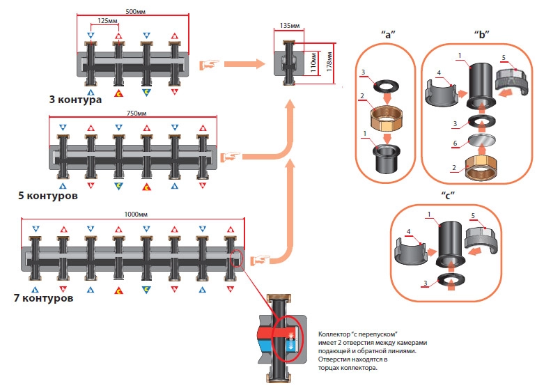 коллектор Meibes