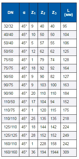 тройник рры.png