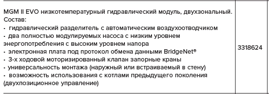 MGM 2-1 evo.png MGM 2-1 evo.png