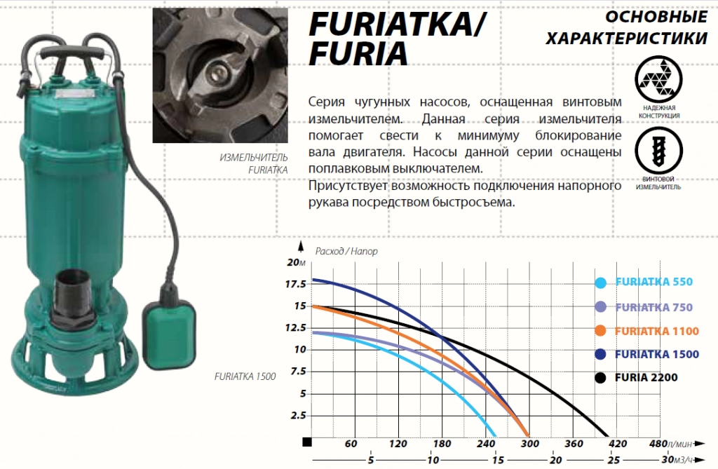 FURiatka.png FURiatka.png