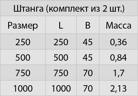 штанга параметры.jpg