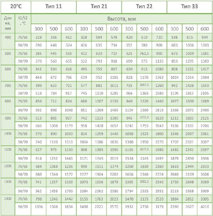 тепловая мощность1.png тепловая мощность1.png