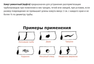 Хомут ремонтный оцинкованный КРАБ 57-67 (2") 70 мм