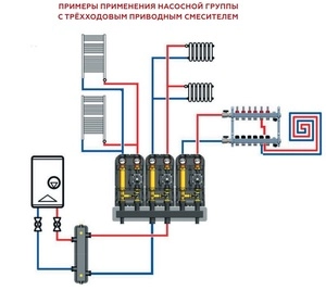 Насосная группа с 3-х ходовым смесителем 1" Rommer без насоса (RDG-1003-002501)