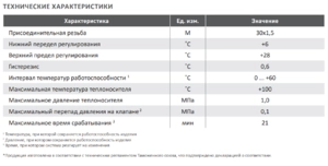 Термостатическая головка AQUALINK 30х1,5 (02611)