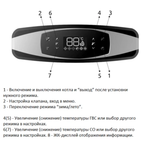 Газовый котел Immergas BellaGas Premium One 24