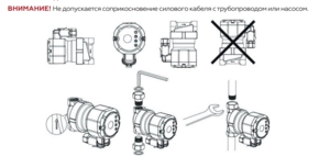 Насос циркуляционный для ГВС с таймером ROMMER (RCP-0005-152080)