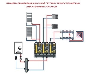 Насосная группа с термостатическим клапаном 1" (35-60) Rommer без насоса (RDG-1002-002501)
