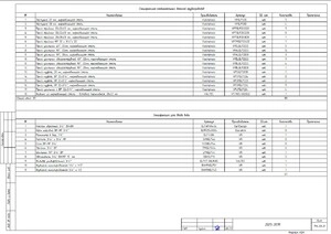 Твердотопливный котел TIS PRO DR 17