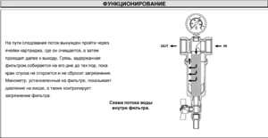 Фильтр механической очистки самопромывной RBM 100 мкм