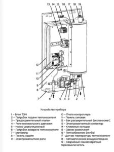 Электрический котел ЭВАН FORWARD