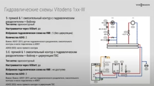 Модуль управления насосом Viessmann EM-P1 (PlusBus)