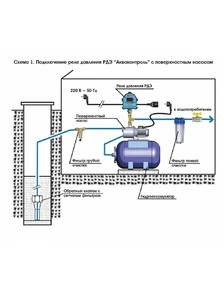 Реле давления Акваконтроль РДЭ-10М-2,2 c защитой от сухого хода G1/2