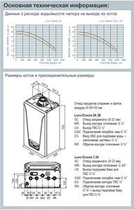 Конденсационный газовый котел BAXI LUNA Classic 24 (A7795897)