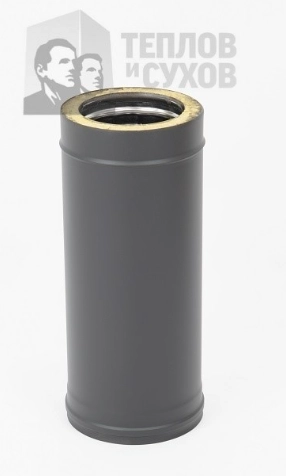 Труба Термо L500 ТТ-Р (430-0,8/430) MC Black (t < 200°С) Теплов и Сухов